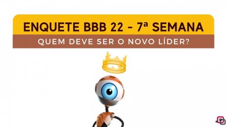 Enquete Prova do Líder BBB 22