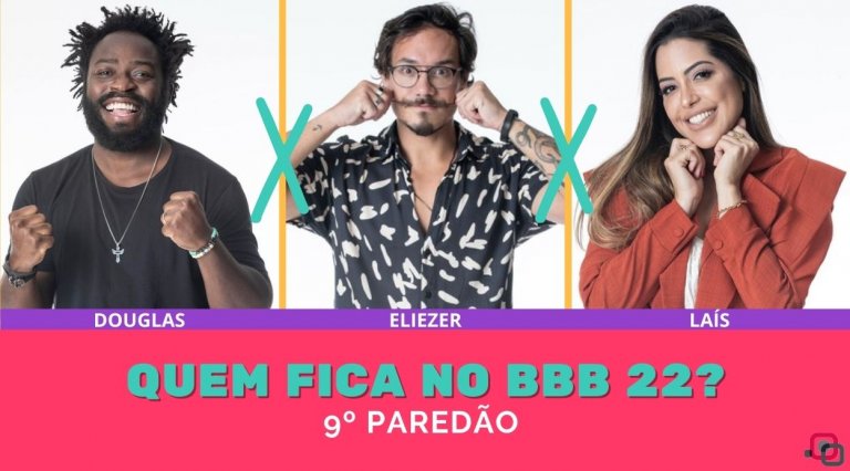 Enquete BBB 22 9º Paredão