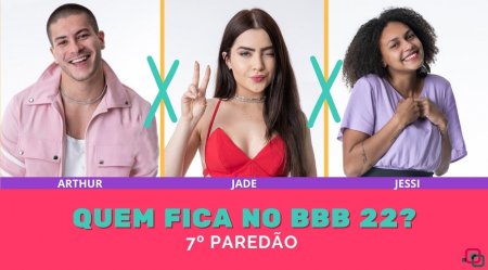 Enquete BBB 22 7º Paredão: quem FICA, Arthur Aguiar, Jade Picon ou Jessilane Alves?
