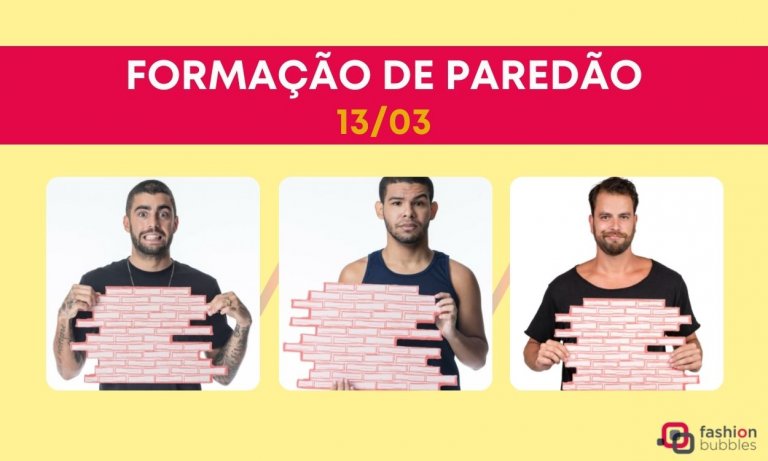 Formação de Paredão BBB 22