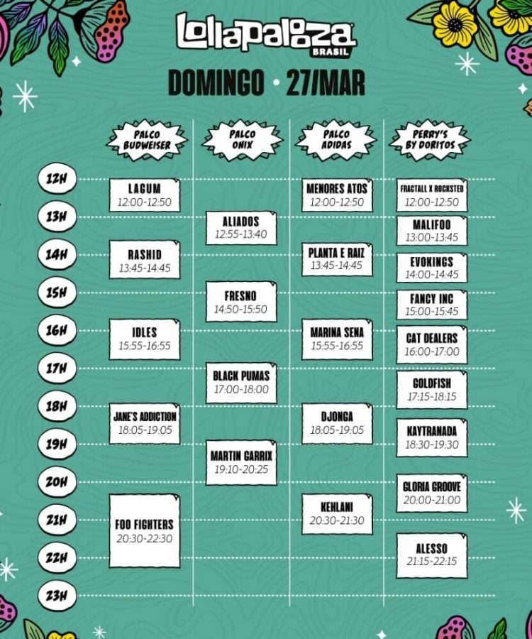 Lineup do Lollapalooza