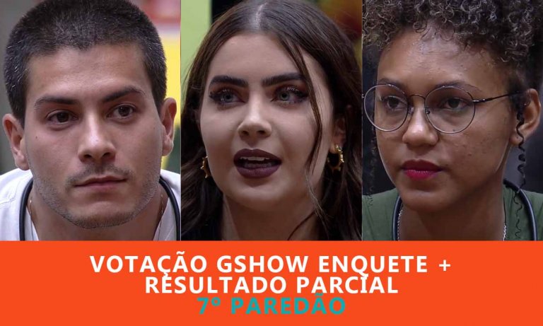Votação Enquete BBB 22 Quem sai e quem fica