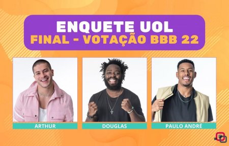 Enquete UOL aponta quem ganha o BBB 22
