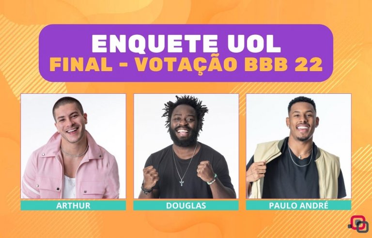 Enquete UOL aponta quem ganha o BBB 22