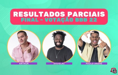 Porcentagem BBB - quem vai ganhar