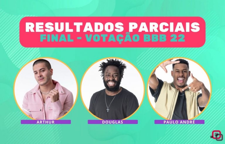Porcentagem BBB - quem vai ganhar