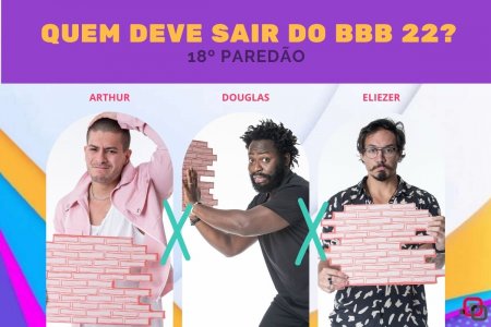enquete-gshow-18-paredao-arthur-douglas-eliezer