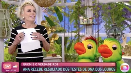 Ana Maria Braga revela resultado de DNA e define futuro do mascote