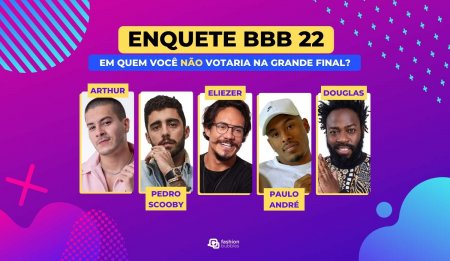 Enquete Top 5 BBB 22: em quem você não votaria na grande final?