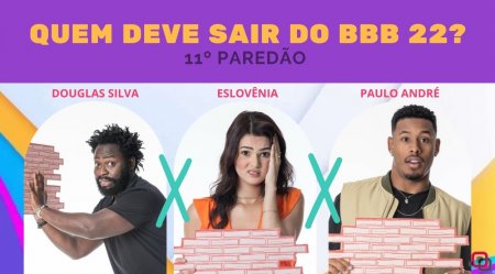 Paredão + Votação Enquete BBB 22 Gshow: Douglas Silva, Eslovênia Marques ou Paulo André, quem deve sair?