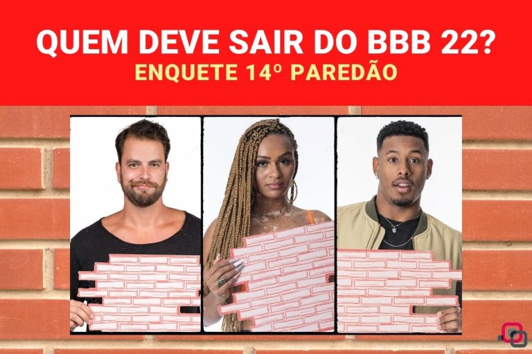 Enquete 14º Paredão BBB 22