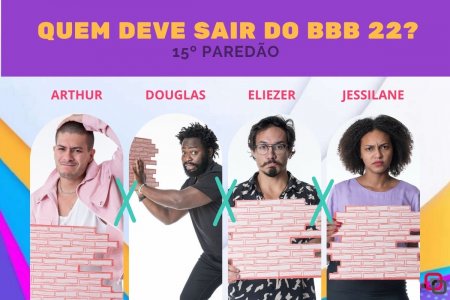 Enquete 15º Paredão BBB 22