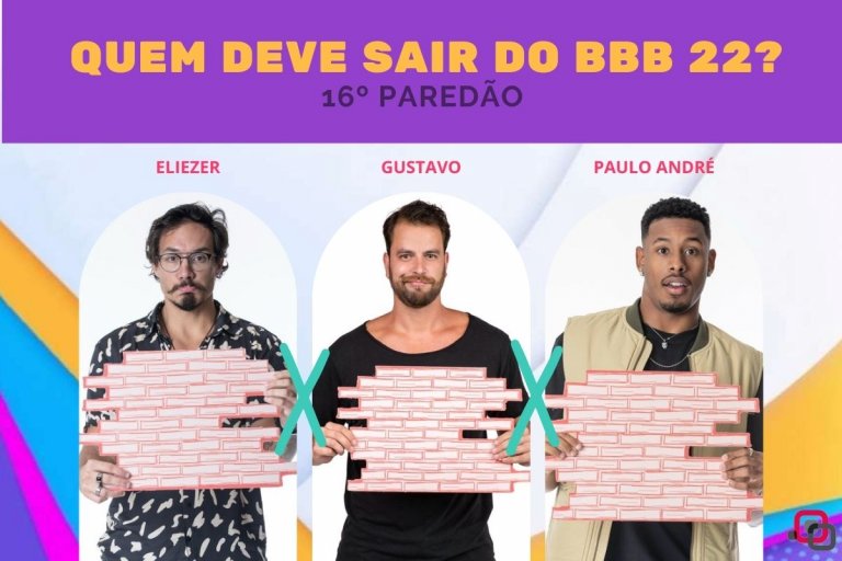 Paredão 16º + Votação Enquete BBB 22 Gshow: Eliezer, Gustavo ou PA, quem deve sair?