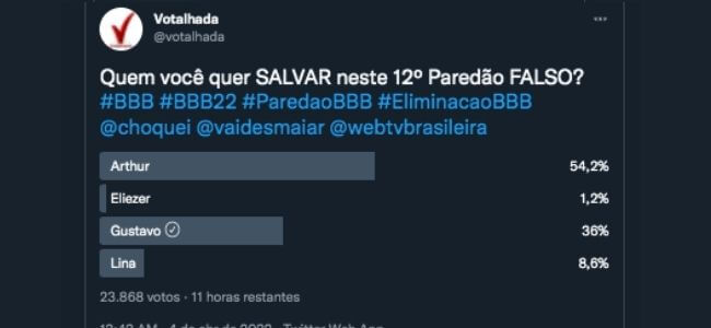 Enquete Votalhada