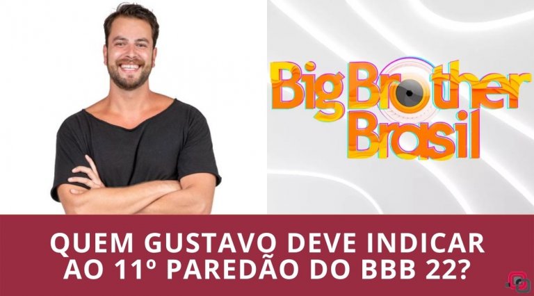 Enquete Indicação BBB 22 Líder