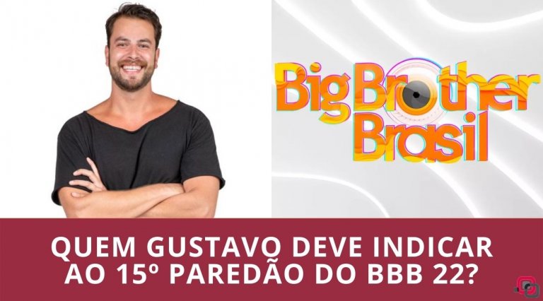 Enquete Indicação BBB 22 Líder