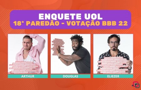 Quem sai BBB 22 18º Paredão Enquete UOL