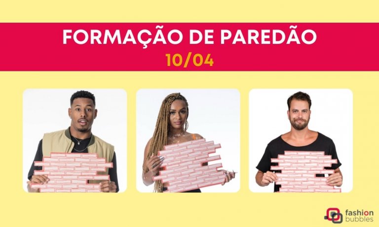 Formação de Paredão BBB 22