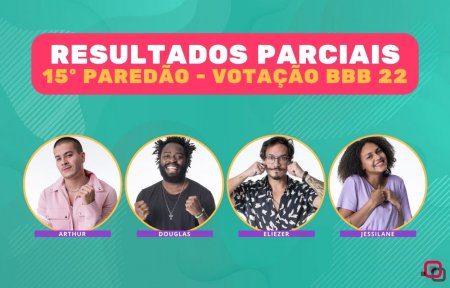 Porcentagem BBB 22 15º Paredão