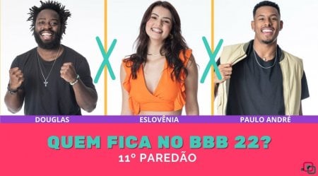 Enquete BBB 22 11º Paredão: quem FICA, Douglas Silva, Eslovênia Marques ou Paulo André?