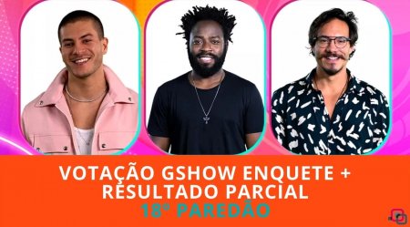 Votação Enquete BBB 22 Quem sai e quem fica