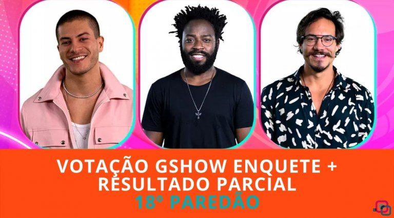 Votação Enquete BBB 22 Quem sai e quem fica