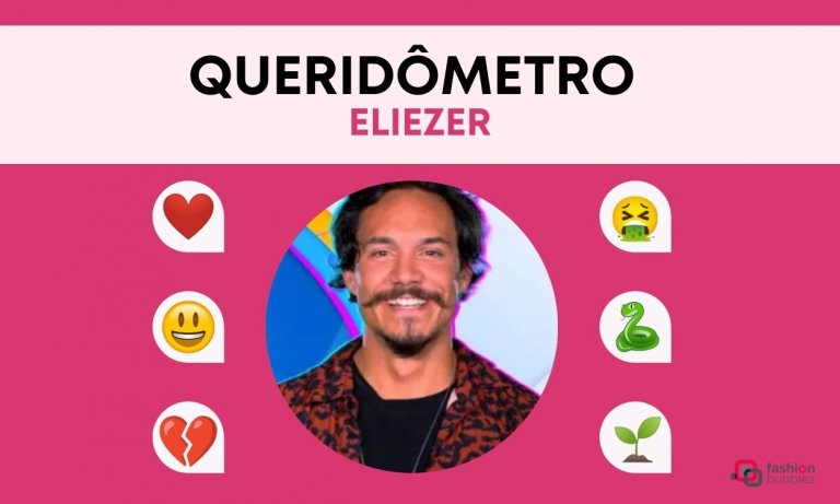 Queridômetro do Eliezer