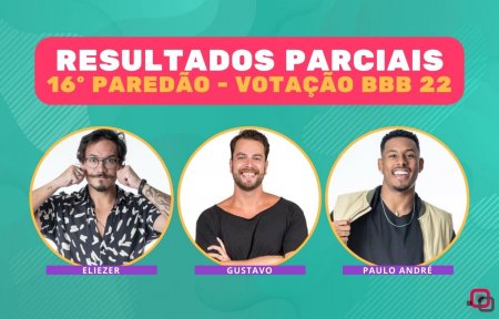 Resultados Parciais Porcentagem 16º Paredão BBB 22