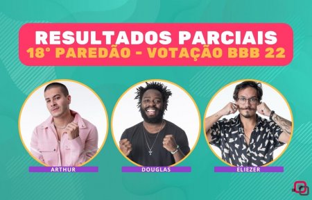 Porcentagem BBB 22 18º Paredão