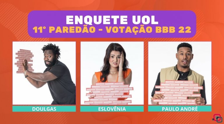 Enquete UOL 11º Paredão BBB 22