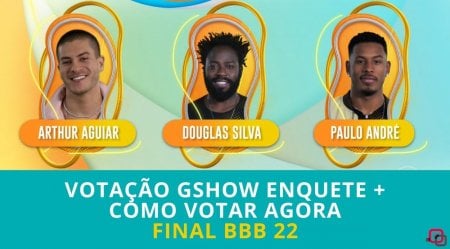 Votação Gshow + Enquete BBB 22: como votar agora na Grande Final?
