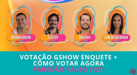 Enquete BBB Como votar agora Paredão Falso Quarto Secreto