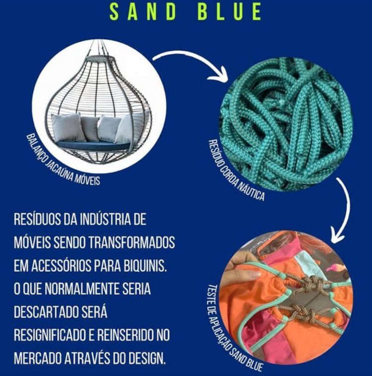 Sand Blue no DFB