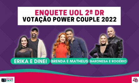 Quem sai do Power Couple 2022: parcial da Enquete UOL indica casal eliminado na 2ª DR
