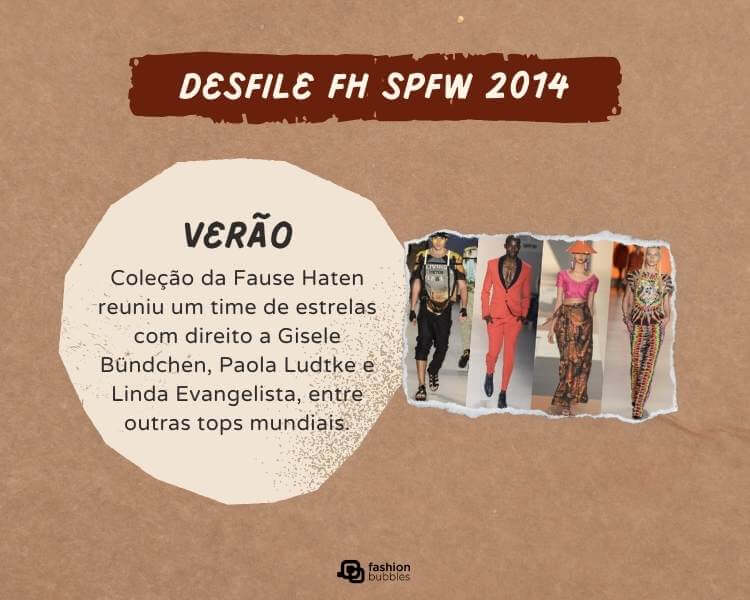 Foto história do São Paulo Fashion Week.