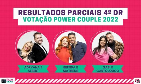 Porcentagem Power Couple 2022: votação aponta quem fica na 4ª DR