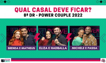 Enquete Power Couple 2022 8° DR Votação R7: Brenda e Matheus, Eliza e Hadballa ou Michele e Passa, quem deve ficar?