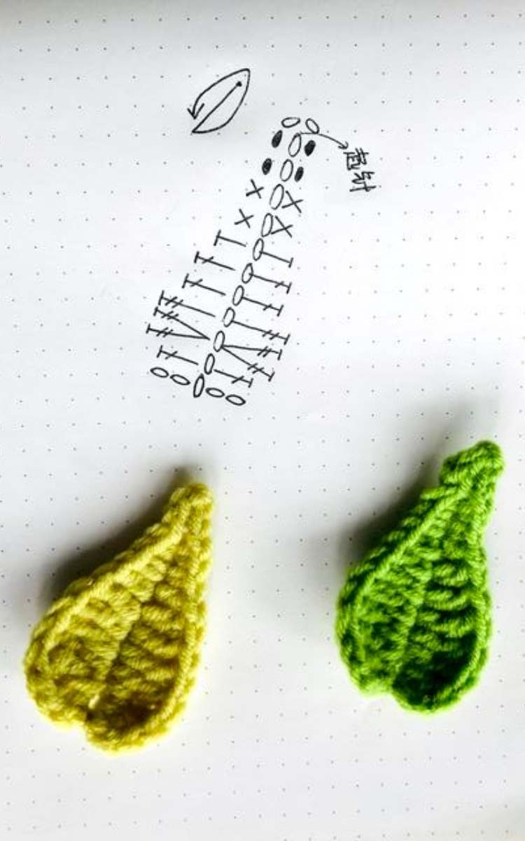 Foto gráfico folha de crochê. 