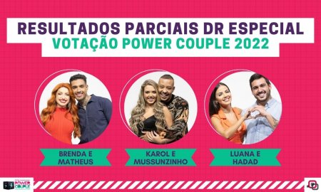 Porcentagem Power Couple 2022: votação aponta quem fica na DR Especial