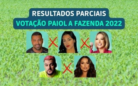 Porcentagem Votação Paiol A Fazenda 2022: resultados parciais da enquete apontam quem entra no reality show