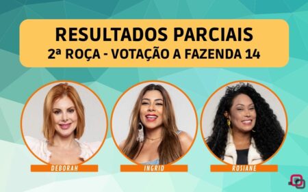 Montagem com Deborah Albuquerque, Ingrid Ohara e Rosiane Pinheiro para matéria de porcentagem da enquete A Fazenda 2022