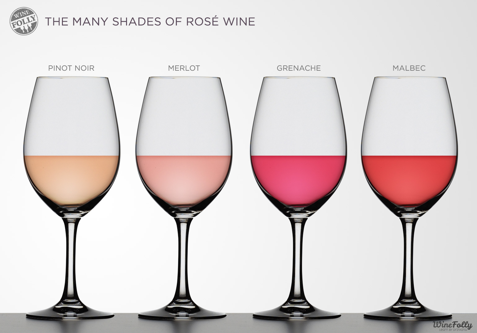 Taças com tipos de vinhos rosé