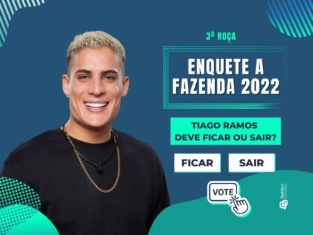 Enquete A Fazenda 2022 R7: Tiago Ramos deve ficar ou sair? + quem é o peão