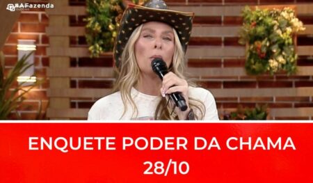 Montagem com foto de Adriane Galisteu e a frase "Enquete Poder da Chama 28/10"