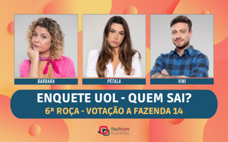 Montagem com os roceiros para ilustrar a matéria de quem sai de A Fazenda 2022 de acordo com a enquete UOL