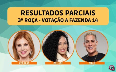 Montagem com Deborah, Rosiane e Tiago para ilustrar a matéria de porcentagem A Fazenda 2022