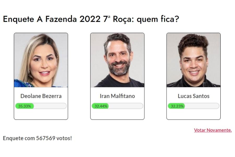 Resultados parciais da Enquete Fashion Bubbles às 20h de 03/11. Deolane, Iran e Lucas estão na 7ª Roça