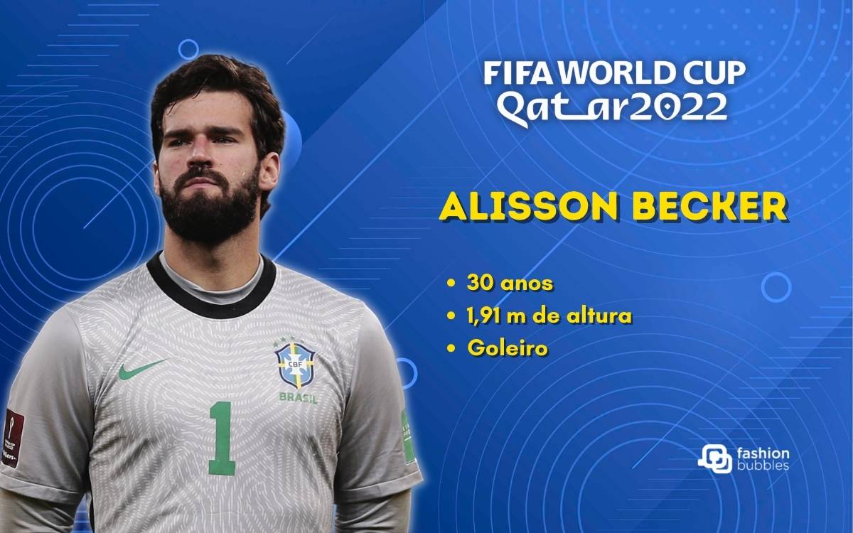 Alisson Becker, goleiro brasileiro.