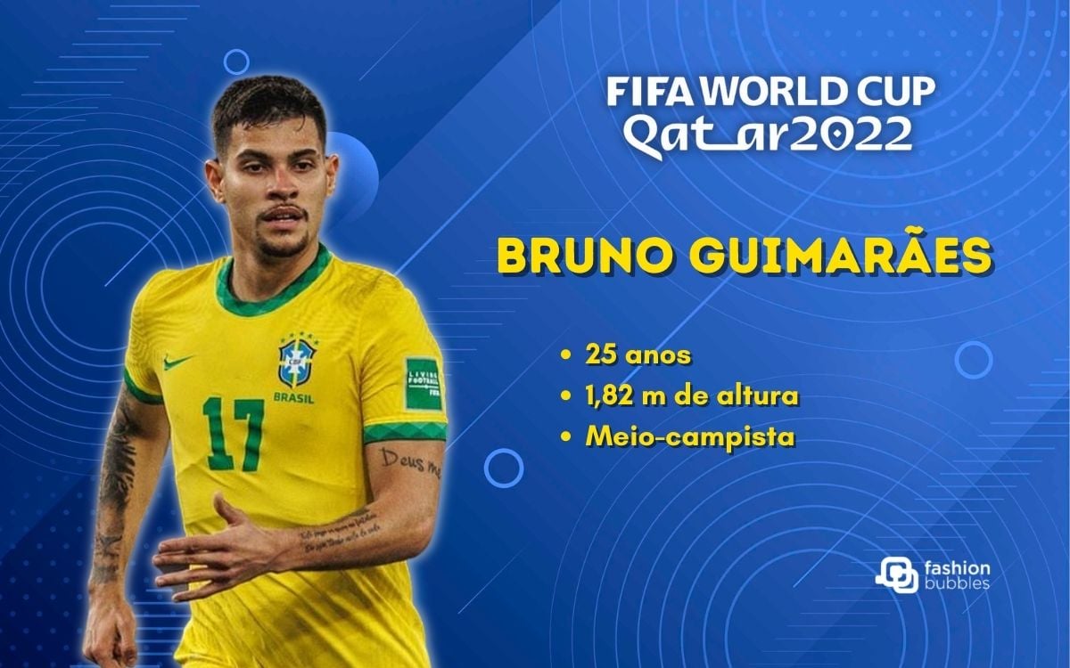 Foto de Bruno Guimarães, jogador da seleção, em fundo azul. Do lado direito, escrito de branco e amarelo, "Fifa Word Cup Qatar 2022, Fabinho, 25 anos, 1,82 m de altura, meio-campista".