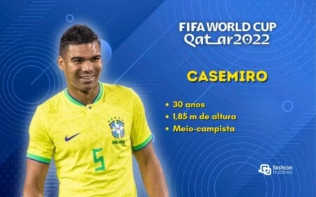 Foto com fundo azul. Do lado esquerdo, foto de Casemiro. Do lado direito, escrito de banco e amarelo, "Fifa World Qatar 2022 - Casemiro - 30 anos, 1,83m de altura, meio-campista.